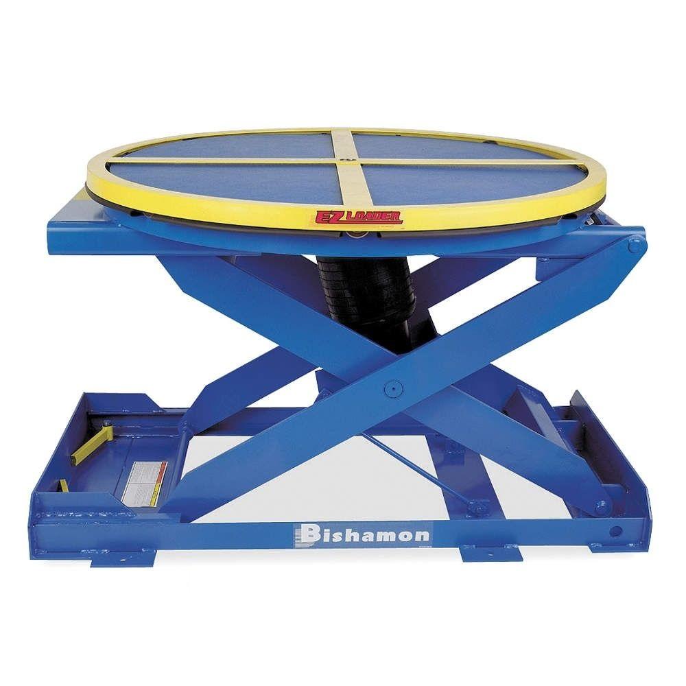 Pallet Positioners